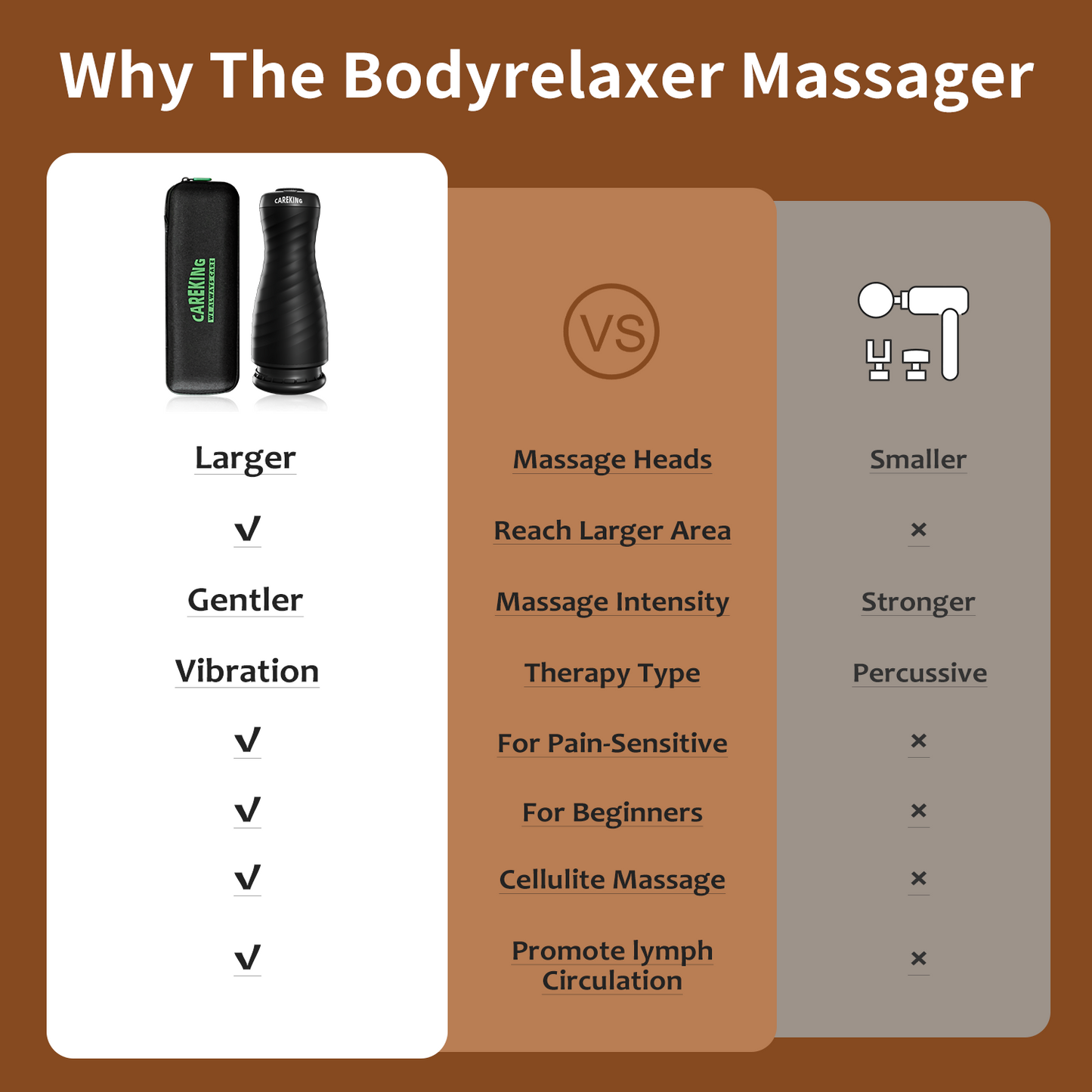 Massage Gun Deep Tissue for Women