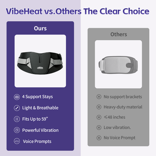 Cordless Heating Pad for Back Lower Back Pain Relief